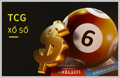 Xổ số siêu tốc Keno tại vi68 code